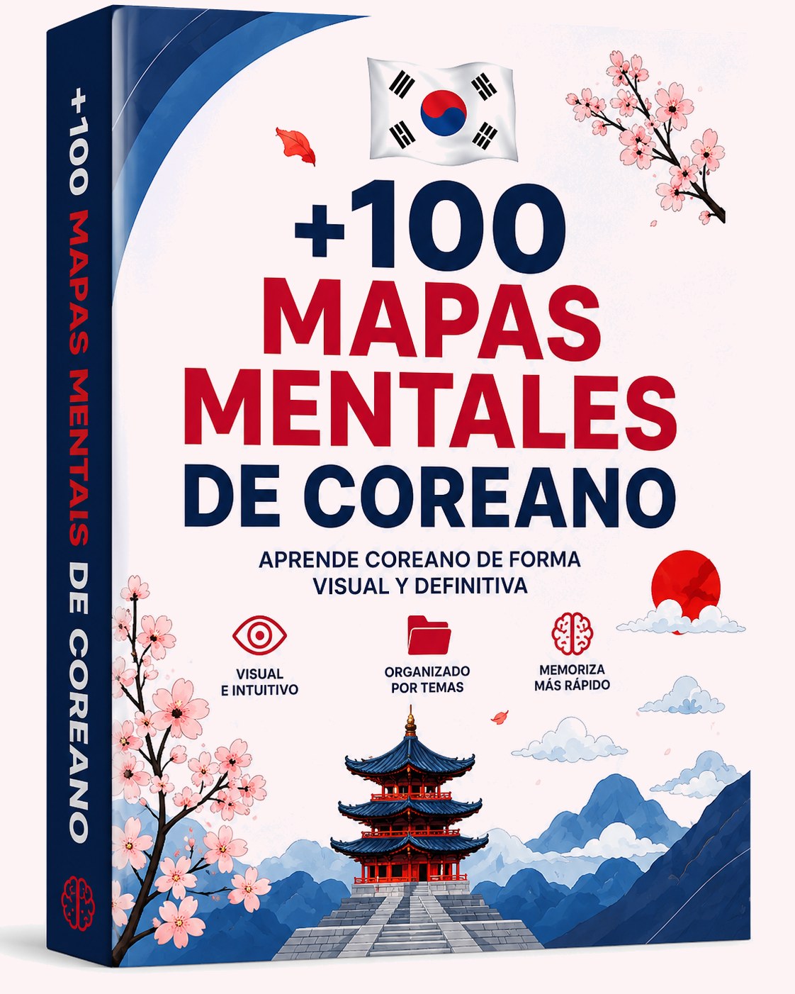 Kit +100 Mapas Mentales para aprender coreano