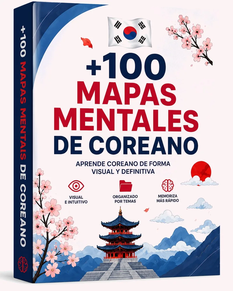 Kit +100 Mapas Mentales para aprender coreano
